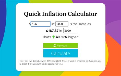 Smartasset inflation calculator - Inflation-adjusted principal (Inflation rate = 5.52%) May 6, 2021. 2 years. 1,00,000. Rs 1,11,345. So, basically your mutual fund redemption value must be higher than the inflation-adjusted principal of Rs 1,11,345 and not your principal of Rs 1,00,000. A future value inflation calculator helps you understand the true earning potential or real ...